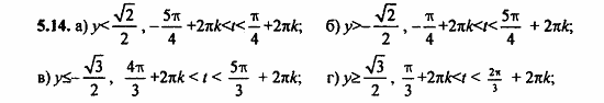 Задачник, 10 класс, А.Г. Мордкович, 2011 - 2015, § 5 Числовая окружность на координатной плоскости Задание: 5.14