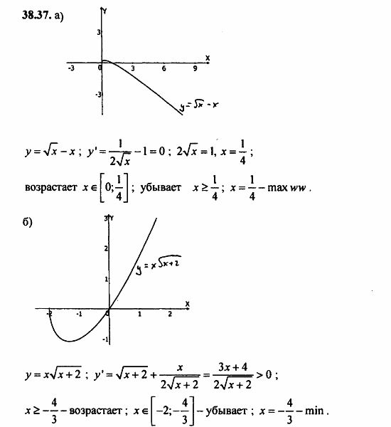 Задачник, 10 класс, А.Г. Мордкович, 2011 - 2015, § 38 Степенные функции их свойства и графики Задание: 38.37