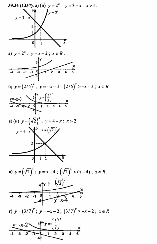 Задачник, 10 класс, А.Г. Мордкович, 2011 - 2015, Глава 7. Показательная и логарифмическая функции, § 39. Показательная и логарифмическая функции Задание: 39.34(1337)