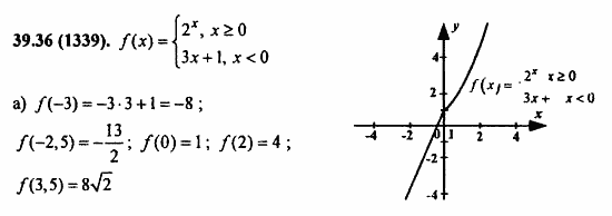 Задачник, 10 класс, А.Г. Мордкович, 2011 - 2015, Глава 7. Показательная и логарифмическая функции, § 39. Показательная и логарифмическая функции Задание: 39.36(1339)
