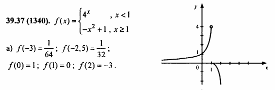 Задачник, 10 класс, А.Г. Мордкович, 2011 - 2015, Глава 7. Показательная и логарифмическая функции, § 39. Показательная и логарифмическая функции Задание: 39.37(1340)