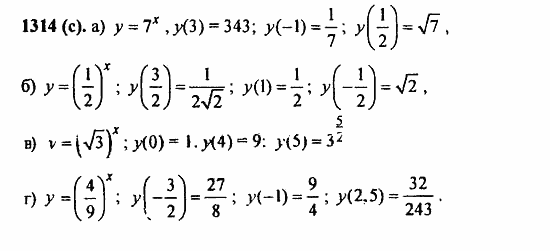 Задачник, 10 класс, А.Г. Мордкович, 2011 - 2015, Глава 7. Показательная и логарифмическая функции, § 39. Показательная и логарифмическая функции Задание: 1314(с)