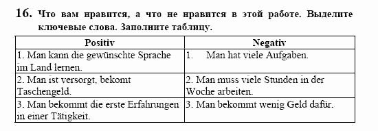 Немецкий язык, 10 класс, Воронина, Карелина, 2002, Ferienjob Задание: 16