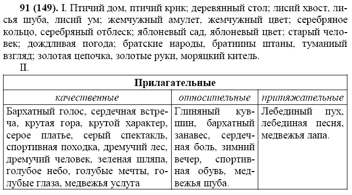 Базовый уровень, 10 класс, Власенков А.И., Рыбченкова Л.М., 2009-2014, задание: 91 (149)