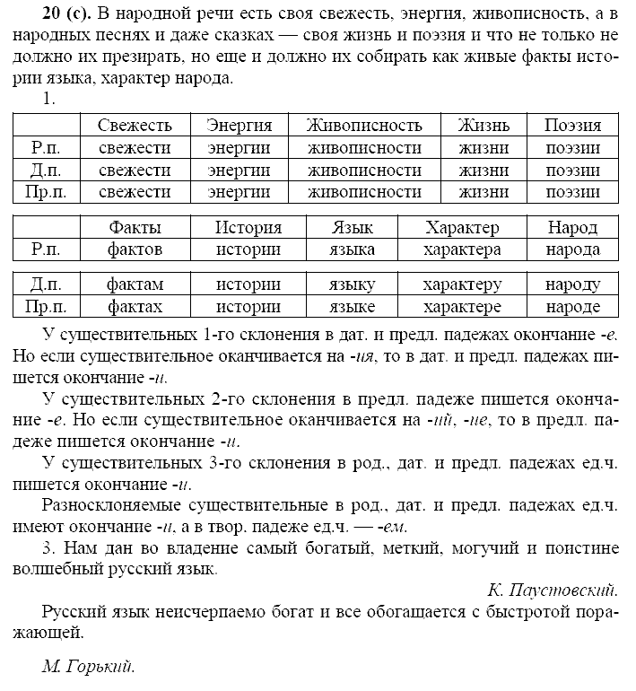 Базовый уровень, 10 класс, Власенков А.И., Рыбченкова Л.М., 2009-2014, задание: 20 (с)