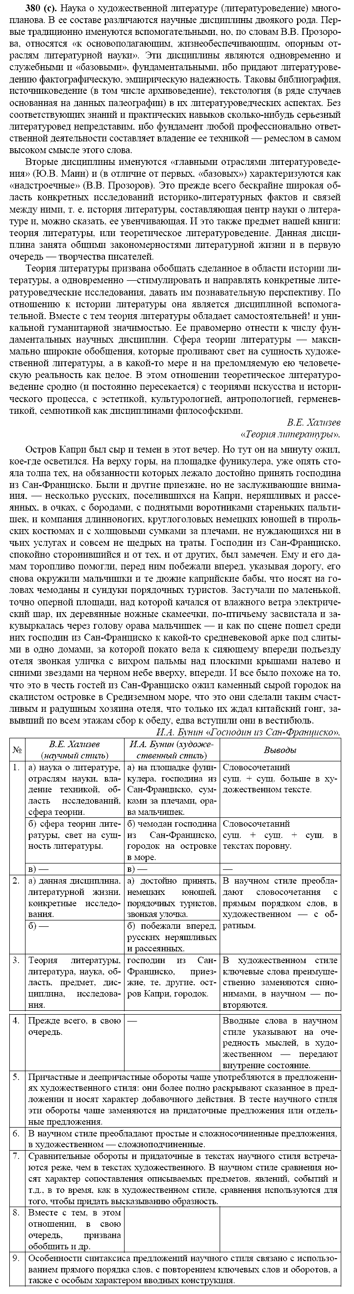 Базовый уровень, 10 класс, Власенков А.И., Рыбченкова Л.М., 2009-2014, задание: 380 (с)