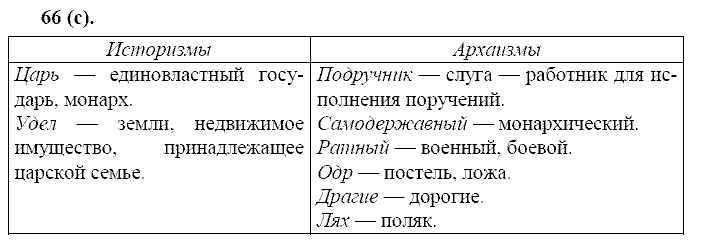 Базовый уровень, 10 класс, Власенков А.И., Рыбченкова Л.М., 2009-2014, задание: 66 (с)