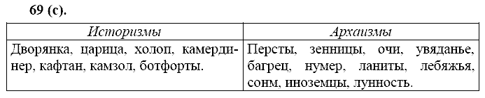 Базовый уровень, 10 класс, Власенков А.И., Рыбченкова Л.М., 2009-2014, задание: 69 (с)