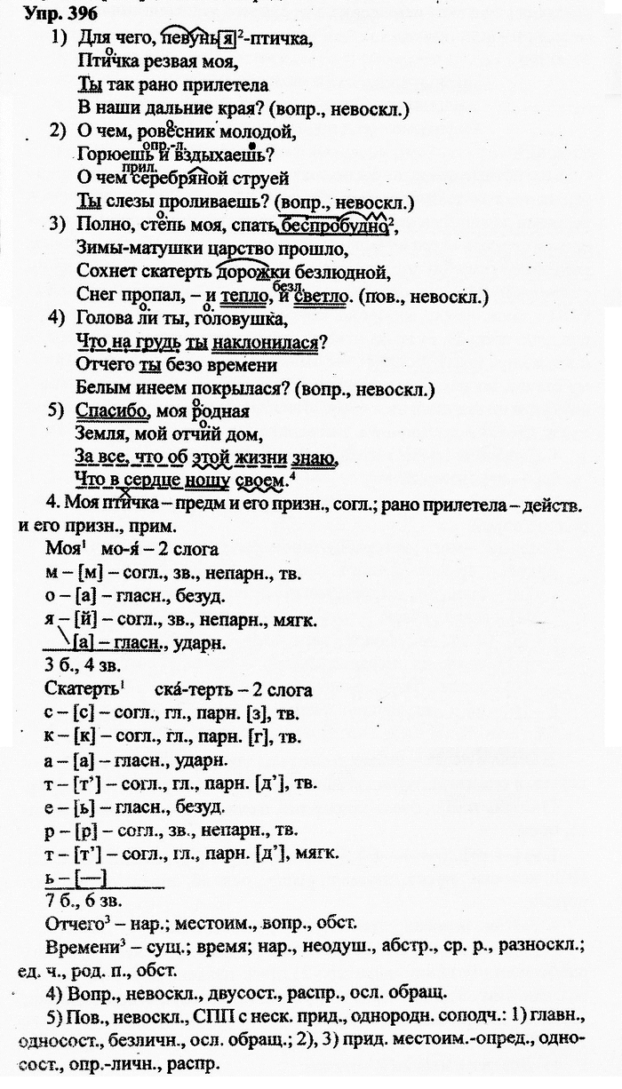 Русский язык, 10 класс, Дейкина, Пахнова, 2009, задание: 396