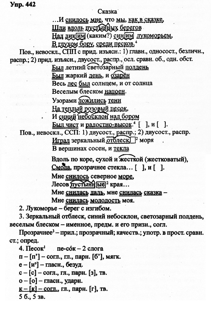 Русский язык, 10 класс, Дейкина, Пахнова, 2009, задание: 442