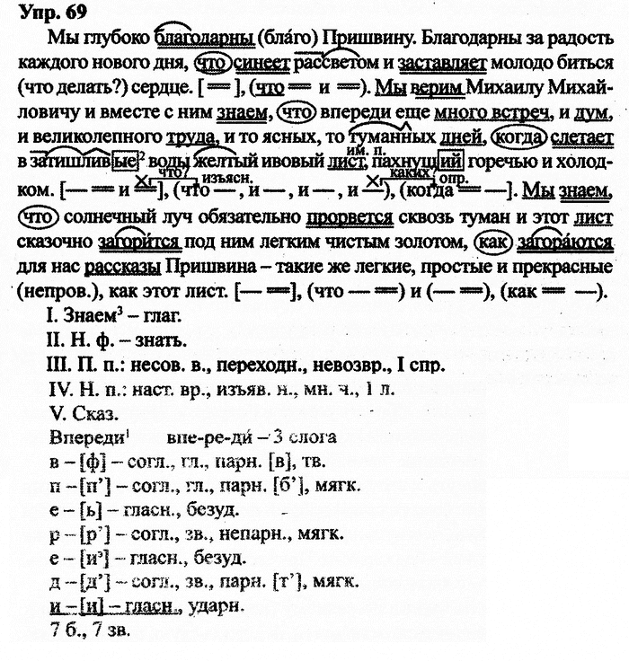 Русский язык, 10 класс, Дейкина, Пахнова, 2009, задание: 69