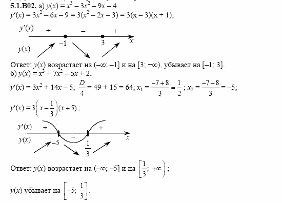ГДЗ Алгебра и начала анализа: Сборник задач для ГИА, 11 класс, С.А. Шестакова, 2004, задание: 5_1_B02