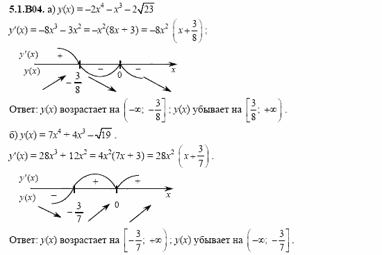 ГДЗ Алгебра и начала анализа: Сборник задач для ГИА, 11 класс, С.А. Шестакова, 2004, задание: 5_1_B04
