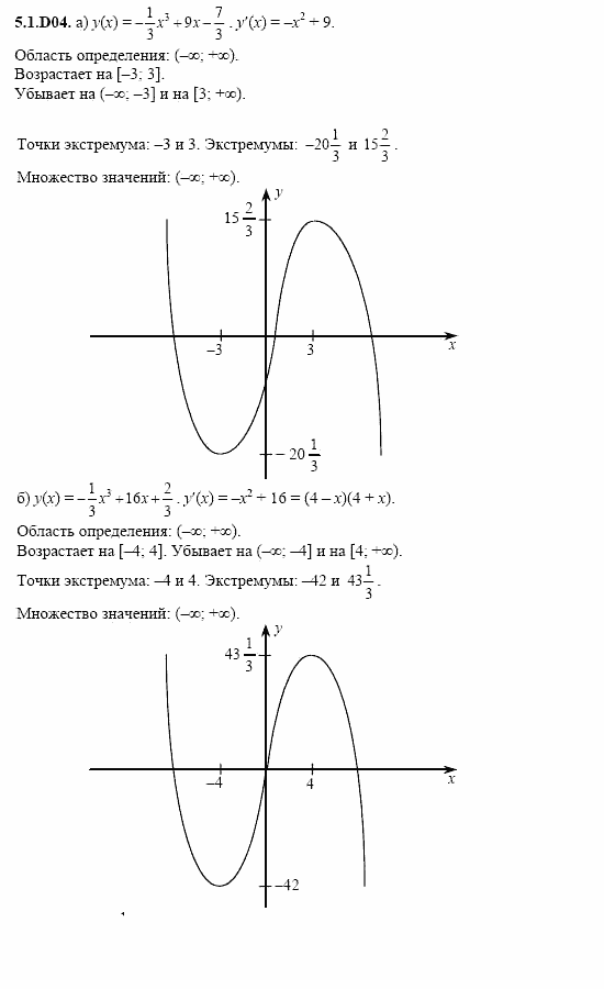 ГДЗ Алгебра и начала анализа: Сборник задач для ГИА, 11 класс, С.А. Шестакова, 2004, задание: 5_1_D04
