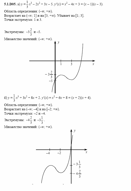 ГДЗ Алгебра и начала анализа: Сборник задач для ГИА, 11 класс, С.А. Шестакова, 2004, задание: 5_1_D05