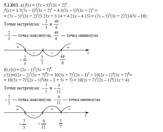 ГДЗ Алгебра и начала анализа: Сборник задач для ГИА, 11 класс, С.А. Шестакова, 2004, задание: 5_1_D11