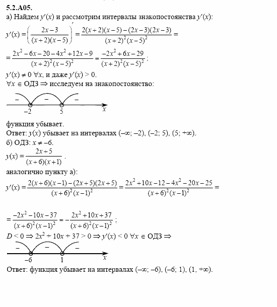 ГДЗ Алгебра и начала анализа: Сборник задач для ГИА, 11 класс, С.А. Шестакова, 2004, задание: 5_2_A05