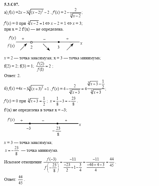 ГДЗ Алгебра и начала анализа: Сборник задач для ГИА, 11 класс, С.А. Шестакова, 2004, задание: 5_3_C07