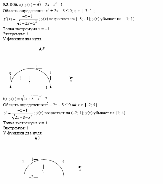 ГДЗ Алгебра и начала анализа: Сборник задач для ГИА, 11 класс, С.А. Шестакова, 2004, задание: 5_3_D06