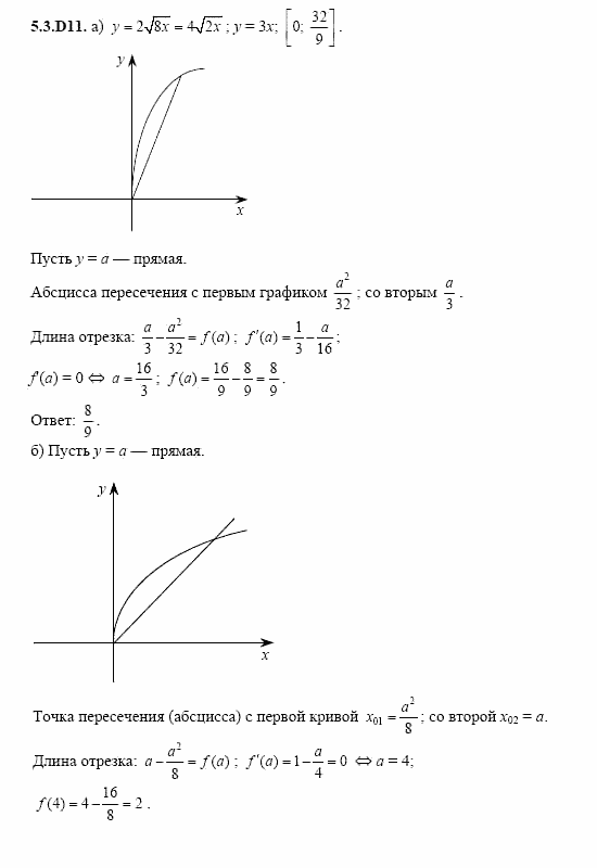 ГДЗ Алгебра и начала анализа: Сборник задач для ГИА, 11 класс, С.А. Шестакова, 2004, задание: 5_3_D11