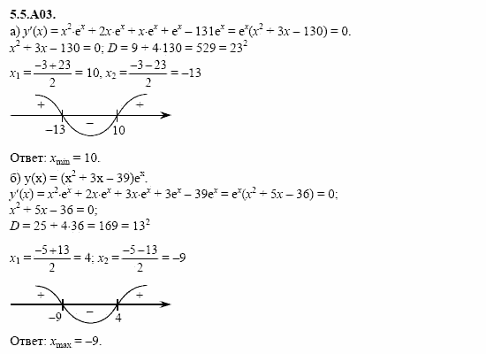 ГДЗ Алгебра и начала анализа: Сборник задач для ГИА, 11 класс, С.А. Шестакова, 2004, задание: 5_5_A03