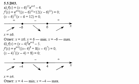 ГДЗ Алгебра и начала анализа: Сборник задач для ГИА, 11 класс, С.А. Шестакова, 2004, задание: 5_5_D03