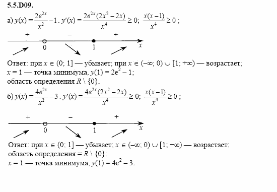 ГДЗ Алгебра и начала анализа: Сборник задач для ГИА, 11 класс, С.А. Шестакова, 2004, задание: 5_5_D09