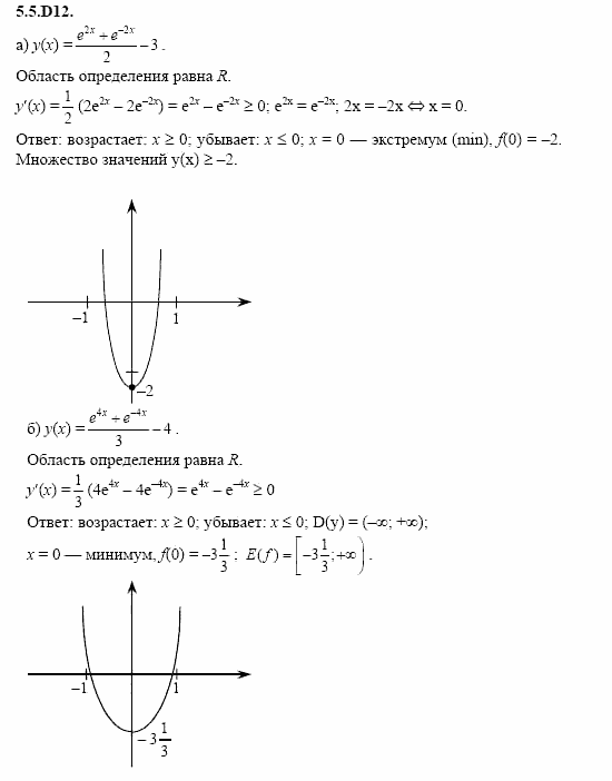 ГДЗ Алгебра и начала анализа: Сборник задач для ГИА, 11 класс, С.А. Шестакова, 2004, задание: 5_5_D12