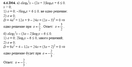 ГДЗ Алгебра и начала анализа: Сборник задач для ГИА, 11 класс, С.А. Шестакова, 2004, задание: 6_6_D04