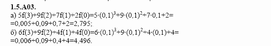 ГДЗ Алгебра и начала анализа: Сборник задач для ГИА, 11 класс, С.А. Шестакова, 2004, задание: 1_5_A03