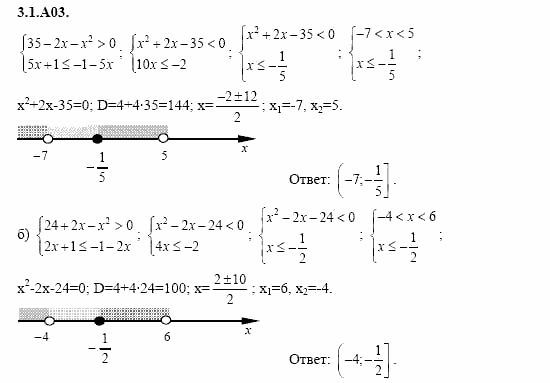 ГДЗ Алгебра и начала анализа: Сборник задач для ГИА, 11 класс, С.А. Шестакова, 2004, задание: 3_1_A03