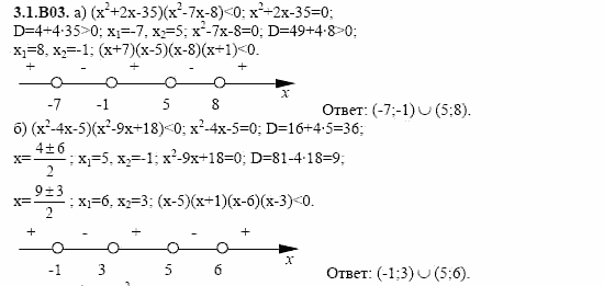 ГДЗ Алгебра и начала анализа: Сборник задач для ГИА, 11 класс, С.А. Шестакова, 2004, задание: 3_1_B03