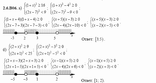 ГДЗ Алгебра и начала анализа: Сборник задач для ГИА, 11 класс, С.А. Шестакова, 2004, задание: 3_1_B06