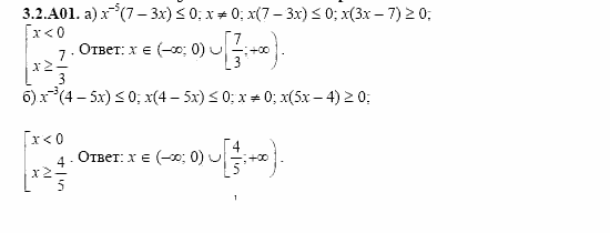 ГДЗ Алгебра и начала анализа: Сборник задач для ГИА, 11 класс, С.А. Шестакова, 2004, задание: 3_2_A01
