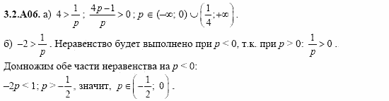 ГДЗ Алгебра и начала анализа: Сборник задач для ГИА, 11 класс, С.А. Шестакова, 2004, задание: 3_2_A06