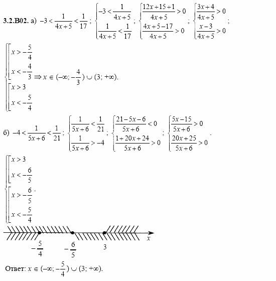 ГДЗ Алгебра и начала анализа: Сборник задач для ГИА, 11 класс, С.А. Шестакова, 2004, задание: 3_2_B02