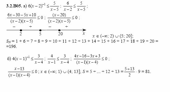 ГДЗ Алгебра и начала анализа: Сборник задач для ГИА, 11 класс, С.А. Шестакова, 2004, задание: 3_2_B05