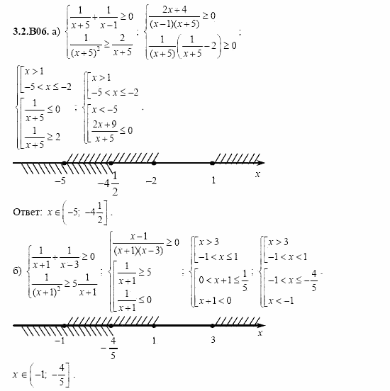 ГДЗ Алгебра и начала анализа: Сборник задач для ГИА, 11 класс, С.А. Шестакова, 2004, задание: 3_2_B06