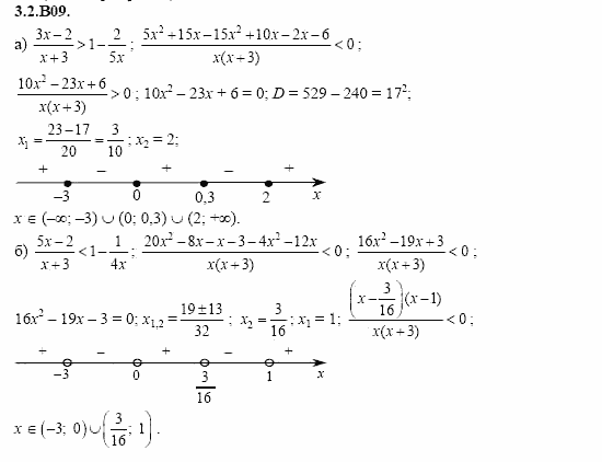 ГДЗ Алгебра и начала анализа: Сборник задач для ГИА, 11 класс, С.А. Шестакова, 2004, задание: 3_2_B09