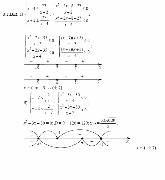 ГДЗ Алгебра и начала анализа: Сборник задач для ГИА, 11 класс, С.А. Шестакова, 2004, задание: 3_2_B12