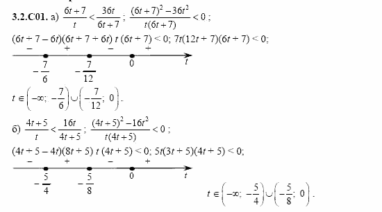 ГДЗ Алгебра и начала анализа: Сборник задач для ГИА, 11 класс, С.А. Шестакова, 2004, задание: 3_2_C01