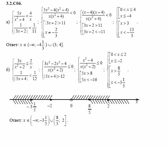 ГДЗ Алгебра и начала анализа: Сборник задач для ГИА, 11 класс, С.А. Шестакова, 2004, задание: 3_2_C06
