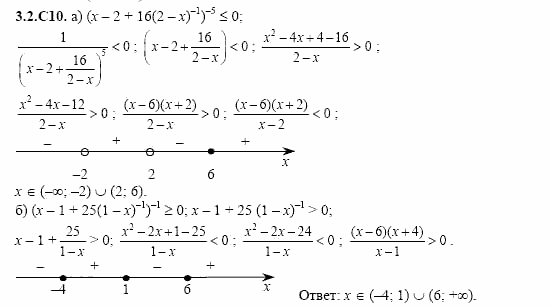 ГДЗ Алгебра и начала анализа: Сборник задач для ГИА, 11 класс, С.А. Шестакова, 2004, задание: 3_2_C10