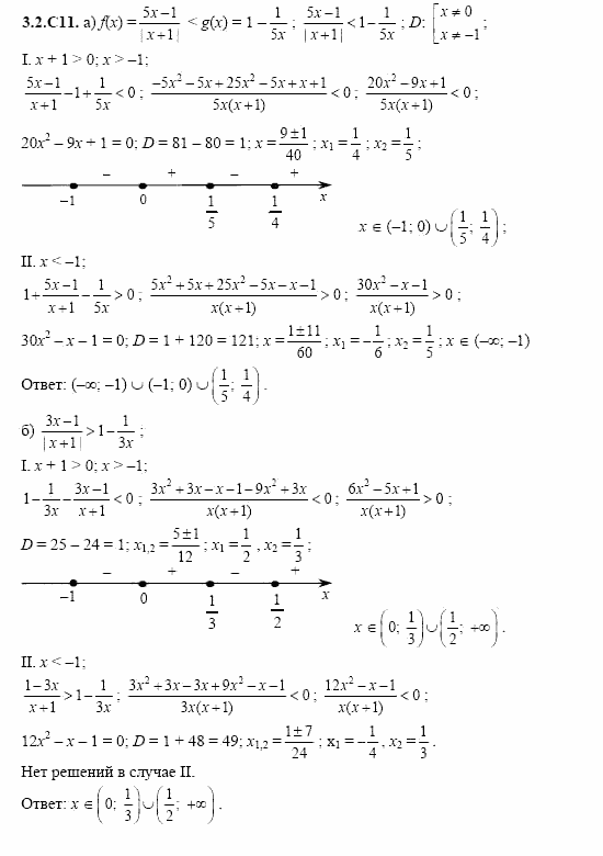 ГДЗ Алгебра и начала анализа: Сборник задач для ГИА, 11 класс, С.А. Шестакова, 2004, задание: 3_2_C11