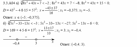 ГДЗ Алгебра и начала анализа: Сборник задач для ГИА, 11 класс, С.А. Шестакова, 2004, задание: 3_3_A04