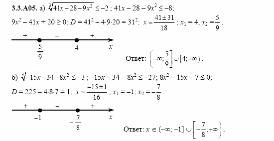 ГДЗ Алгебра и начала анализа: Сборник задач для ГИА, 11 класс, С.А. Шестакова, 2004, задание: 3_3_A05