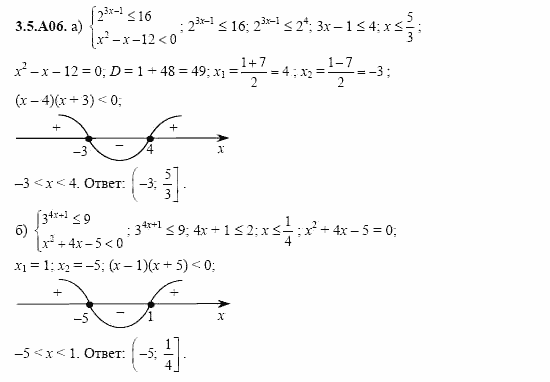 ГДЗ Алгебра и начала анализа: Сборник задач для ГИА, 11 класс, С.А. Шестакова, 2004, задание: 3_5_A06