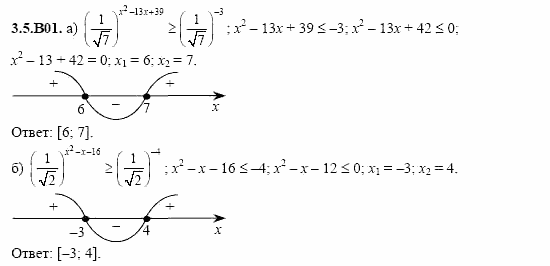 ГДЗ Алгебра и начала анализа: Сборник задач для ГИА, 11 класс, С.А. Шестакова, 2004, задание: 3_5_B01