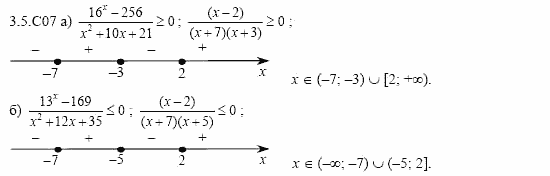 ГДЗ Алгебра и начала анализа: Сборник задач для ГИА, 11 класс, С.А. Шестакова, 2004, задание: 3_5_C07