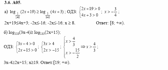ГДЗ Алгебра и начала анализа: Сборник задач для ГИА, 11 класс, С.А. Шестакова, 2004, задание: 3_6_A05